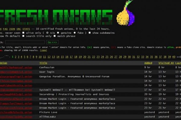Kraken официальный сайт ссылка через tor