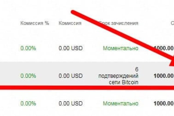 Kraken пользователь не найден при входе